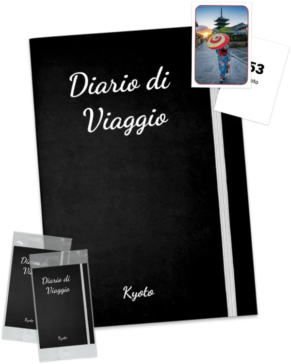 plantilla de álbum de cromos personalizado con fotos de su viaje para un recuerdo indeleble